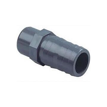 PVC druk slangtule